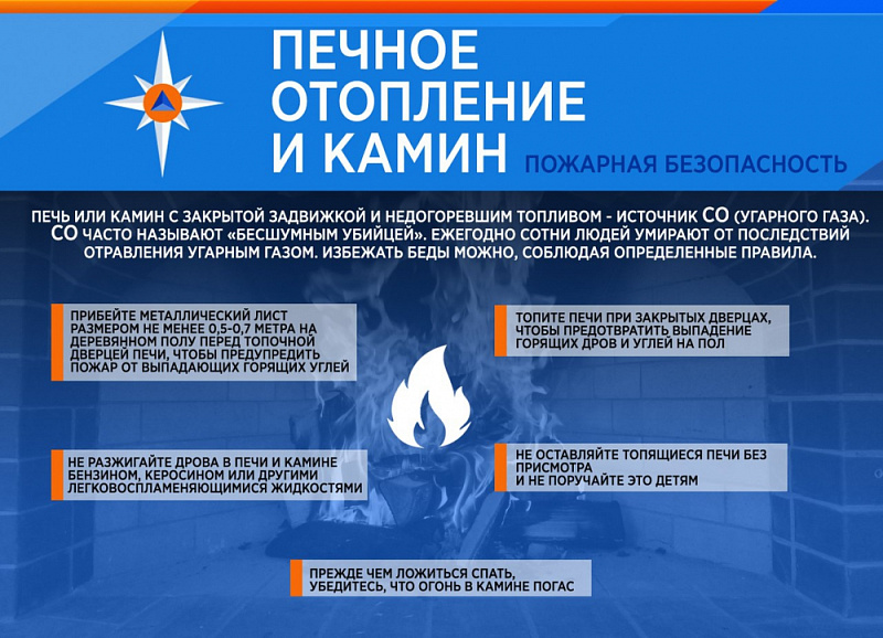 Печное отопление и камин. Пожарная безопасность